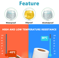 //iirorwxhijlqlo5p.ldycdn.com/cloud/mnBpiKonRlkSirmpollpk/freezer-and-hot.jpg